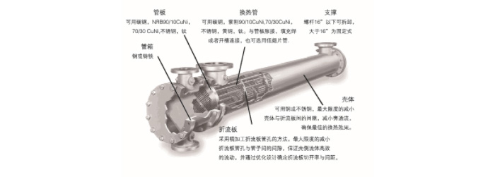 广发网页版页面登录,广发(中国) 广发网页版页面登录,广发(中国)